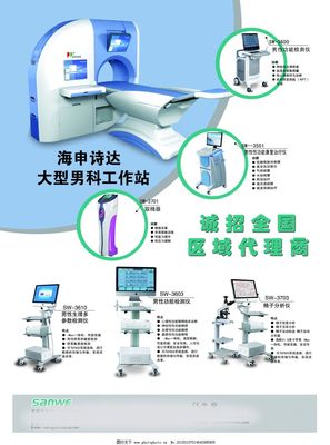 【蓝盾系列】泌尿健康养护套装——以科技之力，重塑男性自信
